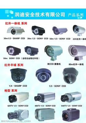 智能家居的守護者 監(jiān)控設(shè)備畫冊精選