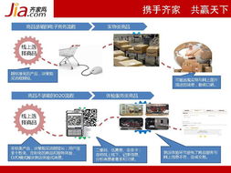 中國地板經(jīng)銷商大會(huì) 家居建材領(lǐng)域O2O新模式分析報(bào)告