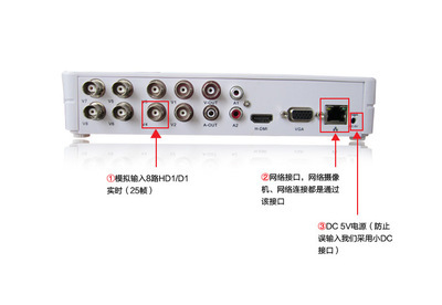 家用高清網絡數字硬盤錄像機 為安防行業打造的全能守護者